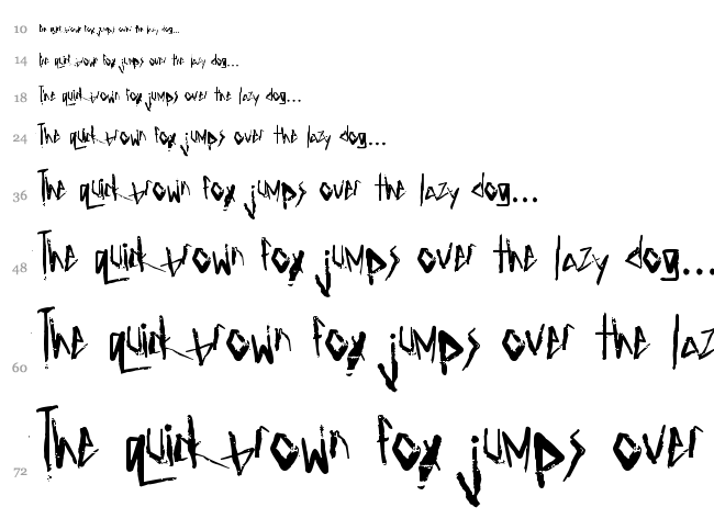 Electric Panda font waterfall